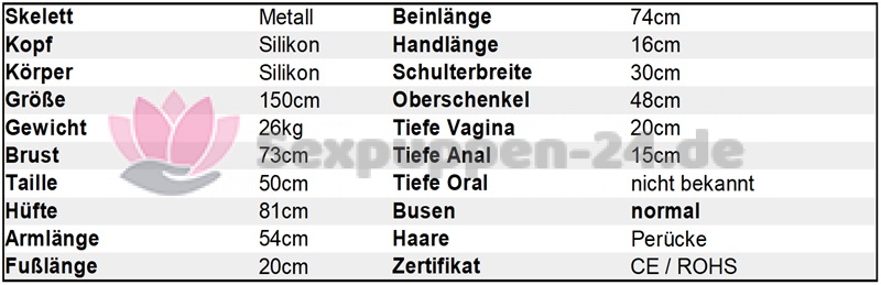 Datenblatt GE 150cm Silikon+Silikon SP-XX-W-XX-XX-03