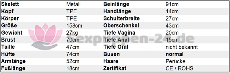 Datenblatt GE 158cm TPE+TPE SP-XX-W-XX-XX-01