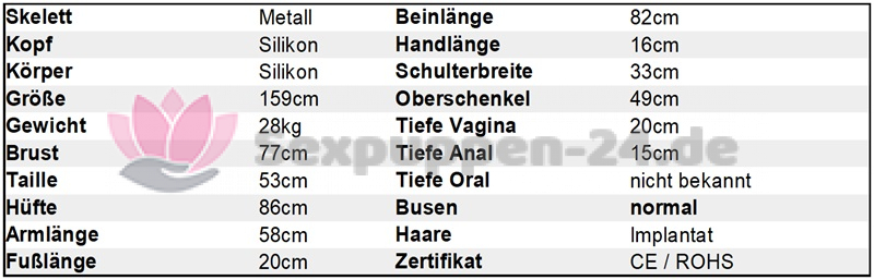 Datenblatt GE 159cm Silikon+Silikon SP-XX-W-XX-XX-08