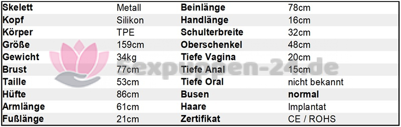 Datenblatt GE 159cm Silikon+TPE SP-XX-W-XX-XX-06