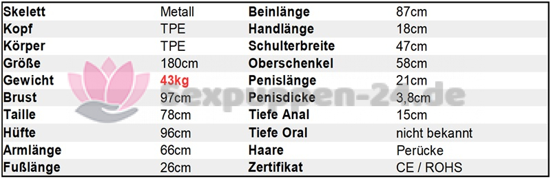 Datenblatt SP-EU-M-24-06 (Marcel)