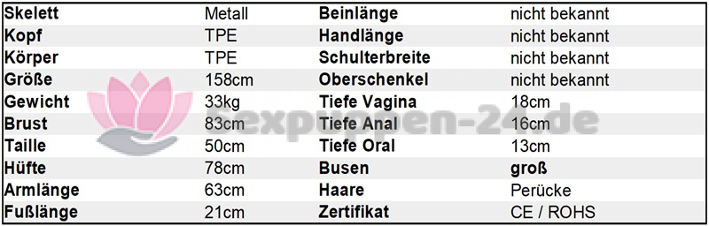 Datenblatt SP-EU-W-24-01-01 (Sandy)