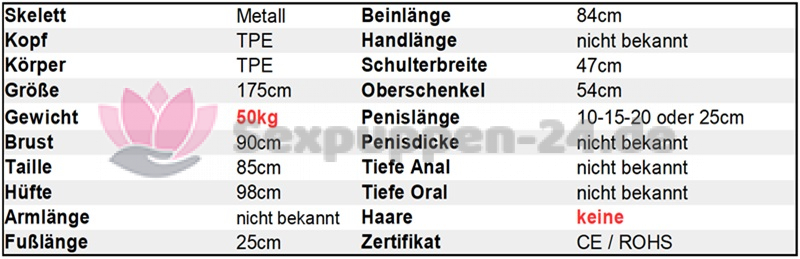 Datenblatt SP-AF-M-24-03 (Jamal)