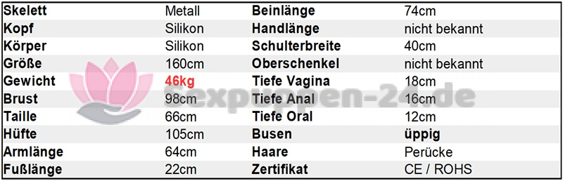 Datenblatt SP-AF-W-24-05-XX (Kiana)