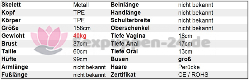 Datenblatt SP-AF-W-24-06-XX (Fayola)