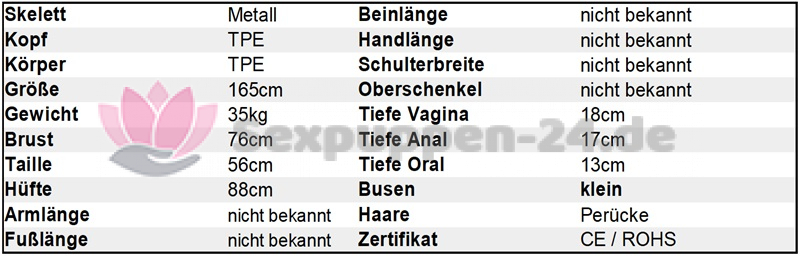 Datenblatt SP-AF-W-24-07-XX (Bahati)