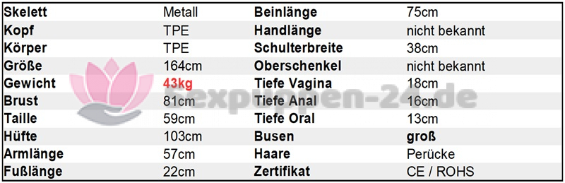 Datenblatt SP-AF-W-24-14-XX (Loretta)