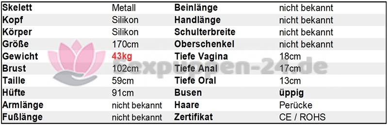 Datenblatt SP-AS-W-24-11-XX (Chen-Lu)