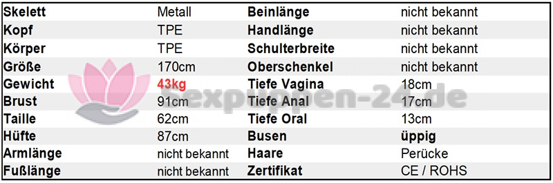 Datenblatt SP-AS-W-24-14-XX (Palita)