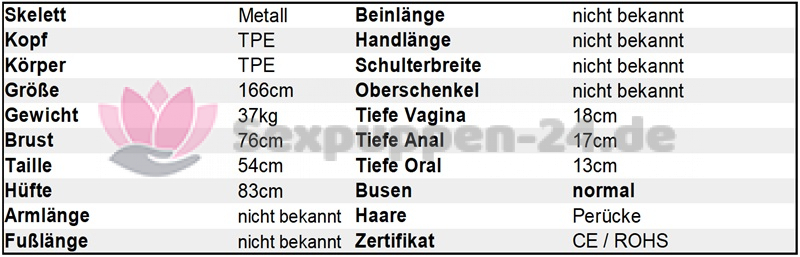 Datenblatt SP-AS-W-24-15-XX (Michiko)