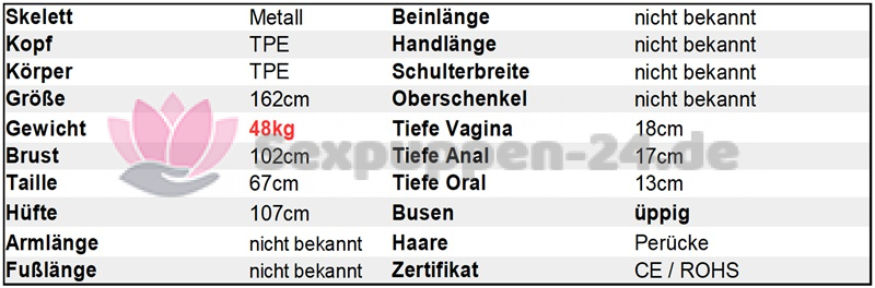 Datenblatt SP-AS-W-24-19-XX (Nieva)