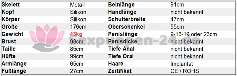 Datenblatt SP-EU-M-24-14 (Joshua)