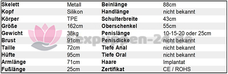 Datenblatt SP-EU-M-24-16 (George)