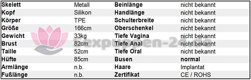 Datenblatt SP-EU-W-24-01-01 (Annika)