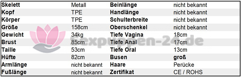 Datenblatt SP-FA-W-24-02-XX (Loelia)