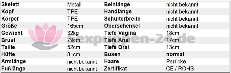 Datenblatt SP-FA-W-24-03-XX (Raya)