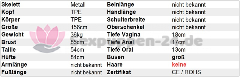 Datenblatt SP-FA-W-24-04-XX (Daina)