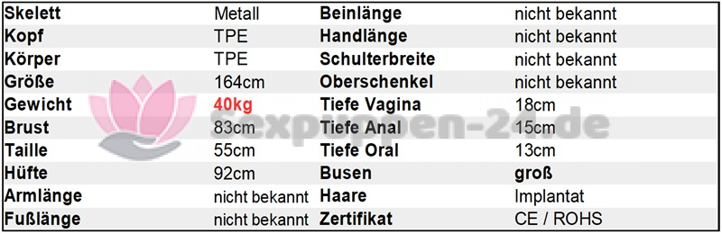 Datenblatt SP-FA-W-24-06-XX (Almina)