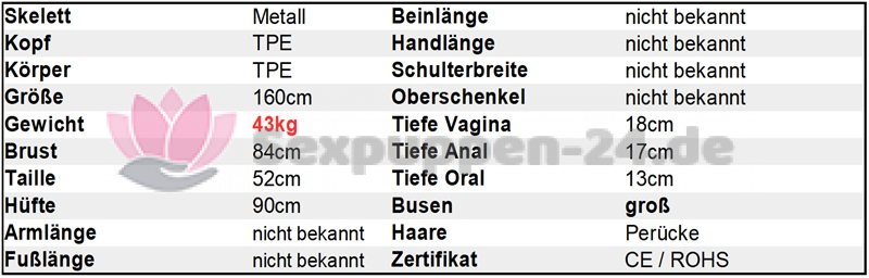 Datenblatt SP-FA-W-24-08-XX (Lyanna)