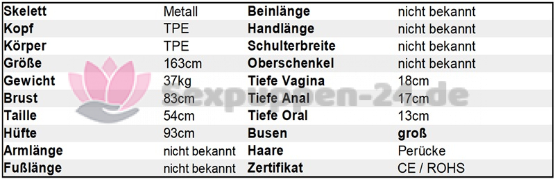 Datenblatt SP-FA-W-24-09-XX (Nisha)