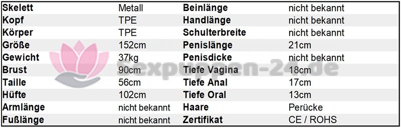 Datenblatt SP-LA-D-24-01 (Mayra)