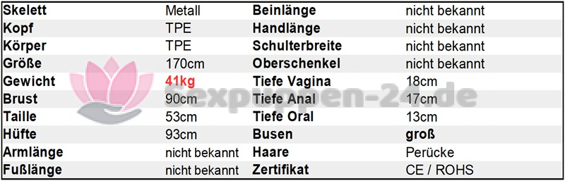 Datenblatt SP-LA-W-24-18-XX (Leilani)