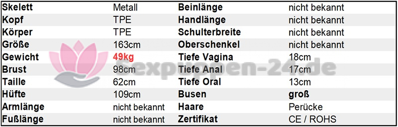 Datenblatt SP-LA-W-24-20-XX (Lydia)