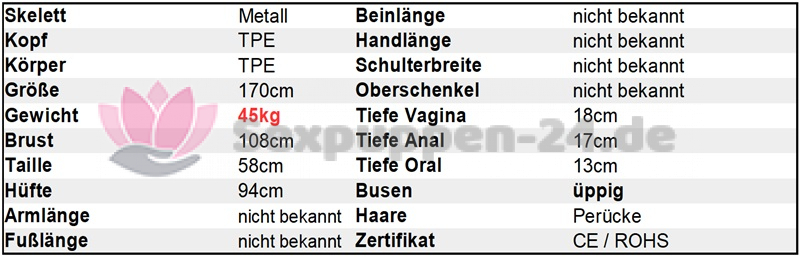 Datenblatt SP-LA-W-24-21-XX (Alexis)