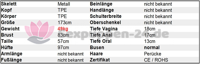 Datenblatt SP-LA-W-24-22-XX (Morena)