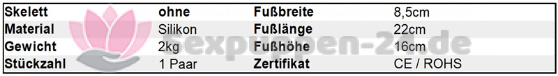 Datenblatt KT-FU-W-24-02-01