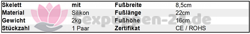 Datenblatt KT-FU-W-24-02-02