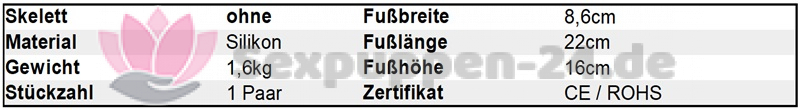 Datenblatt KT-FU-W-24-03-01