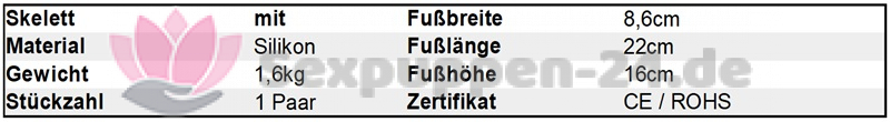 Datenblatt KT-FU-W-24-03-02