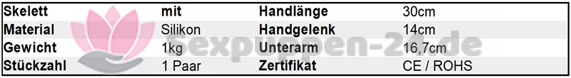 Datenblatt KT-HA-W-24-02-01