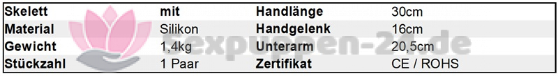 Datenblatt KT-HA-W-24-03-01