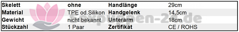 Datenblatt KT-HA-W-24-04-01