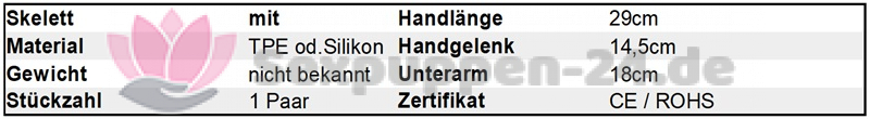 Datenblatt KT-HA-W-24-04-02