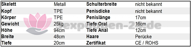 Datenblatt TO-MK-M-24-01 (Noah)