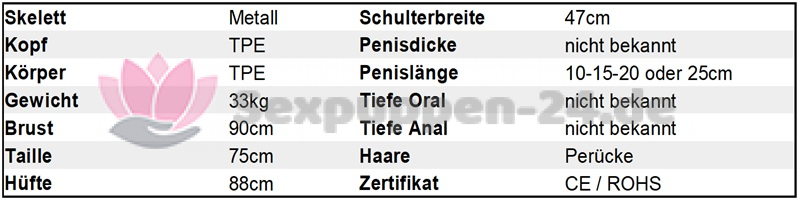 Datenblatt TO-MK-M-24-03 (Charles)