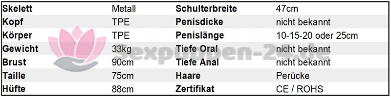 Datenblatt TO-MK-M-24-04 (Kevin)