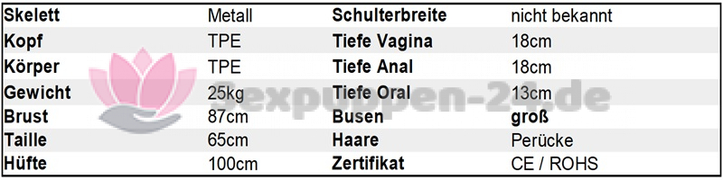 Datenblatt TO-MK-W-24-04 (Selina)